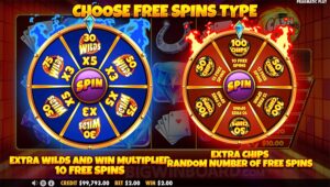 Slot Online: Hiburan di Ujung Jari Anda